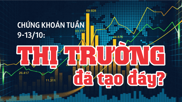 Chứng khoán tuần 9 đến 13-10: Thị trường đã tạo “đáy”?