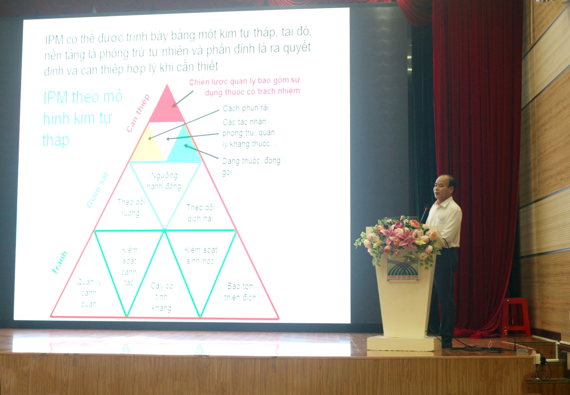 Trường Đại học Cửu Long tổ chức tọa đ&agrave;m li&ecirc;n quan đến c&acirc;y trồng - Ảnh 1.
