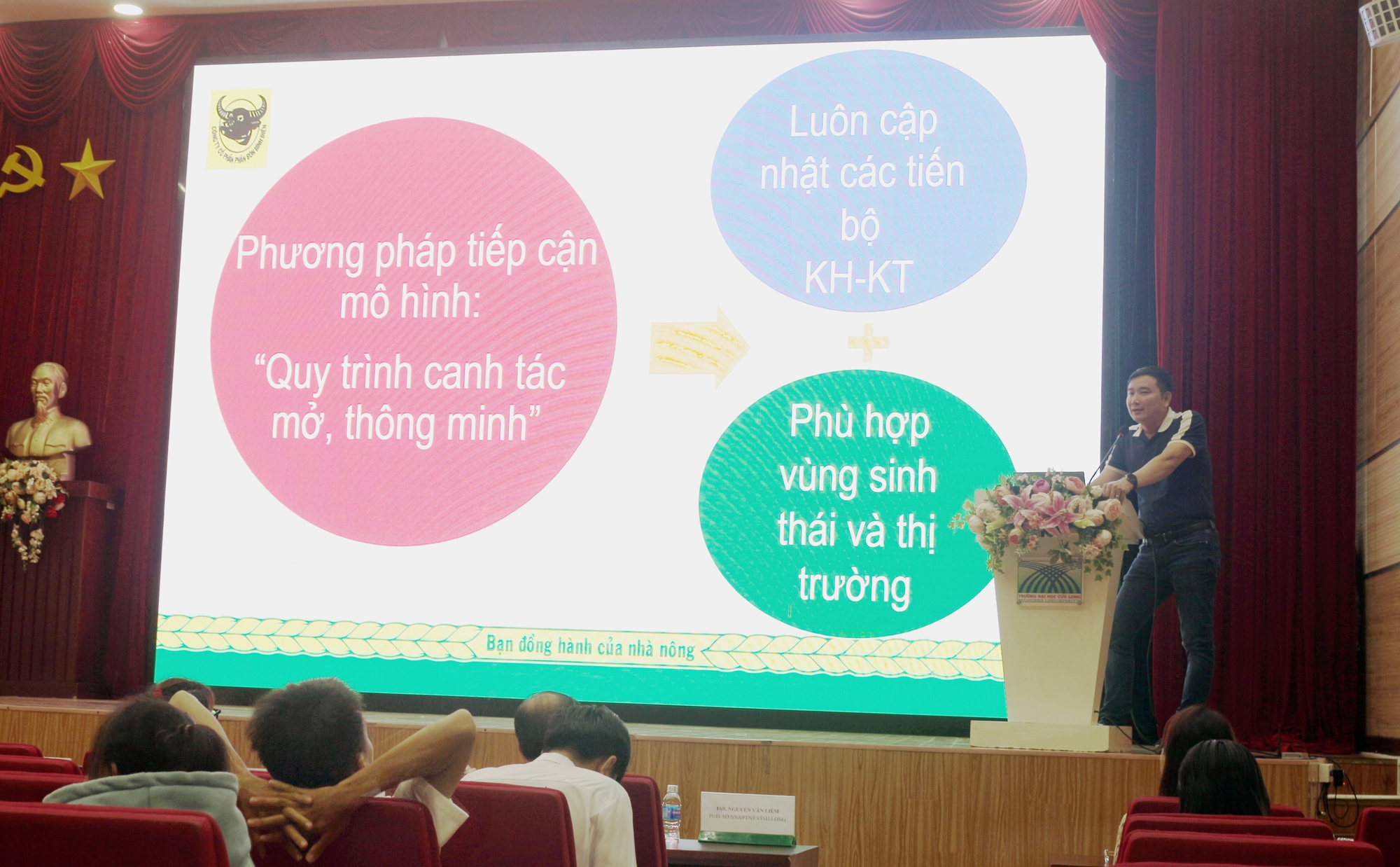 Trường Đại học Cửu Long tổ chức tọa đ&agrave;m li&ecirc;n quan đến c&acirc;y trồng - Ảnh 4.