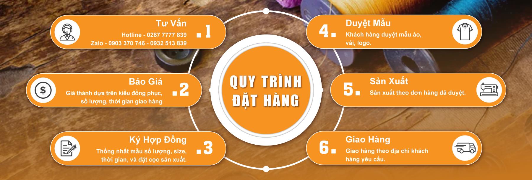 Saigon Uniform chủ động t&igrave;m cơ hội trong thị trường biến động - Ảnh 2.