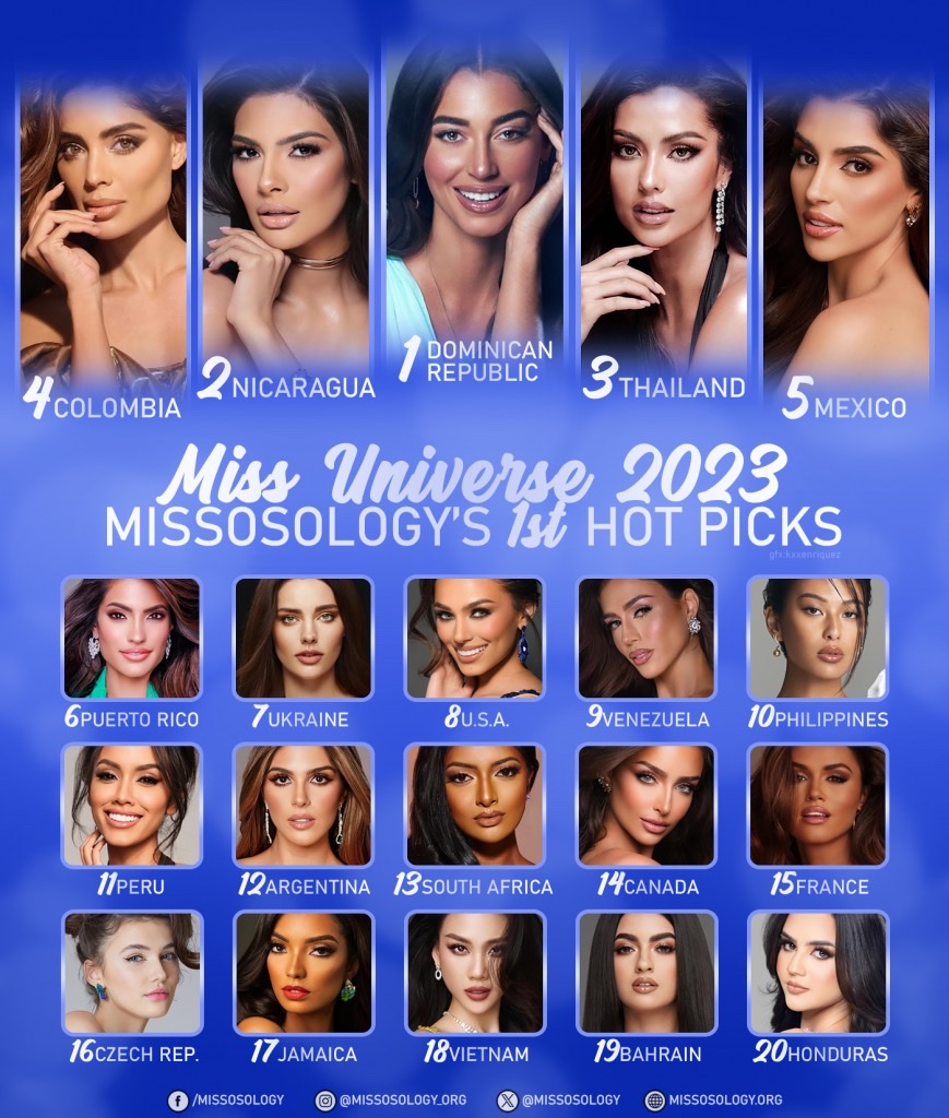 Kh&ocirc;ng kh&iacute; Miss Universe 2023 giữa l&uacute;c CEO cuộc thi ph&aacute; sản - Ảnh 3.