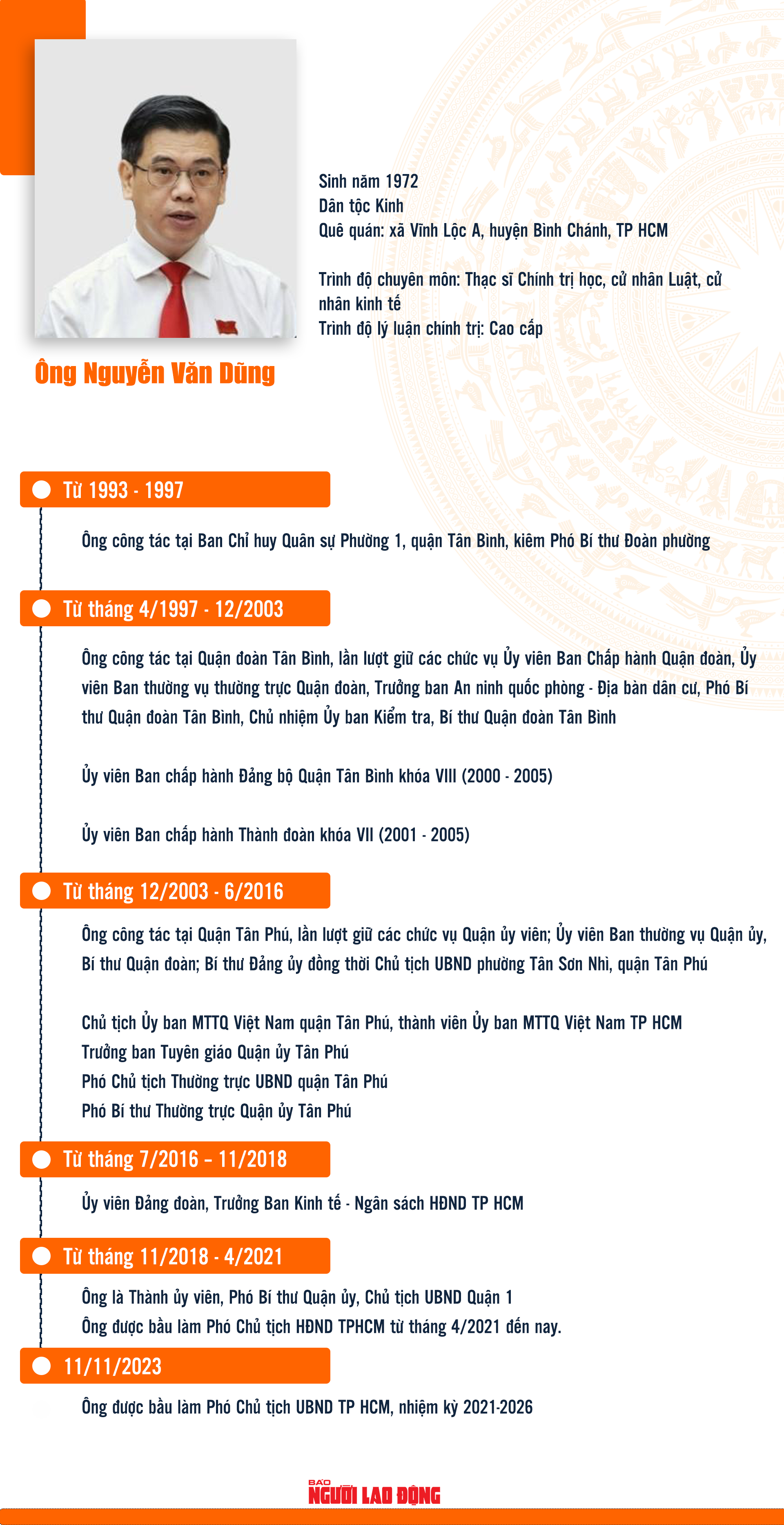 &Ocirc;ng Nguyễn Văn Dũng được bầu l&agrave;m Ph&oacute; Chủ tịch UBND TP HCM - Ảnh 5.