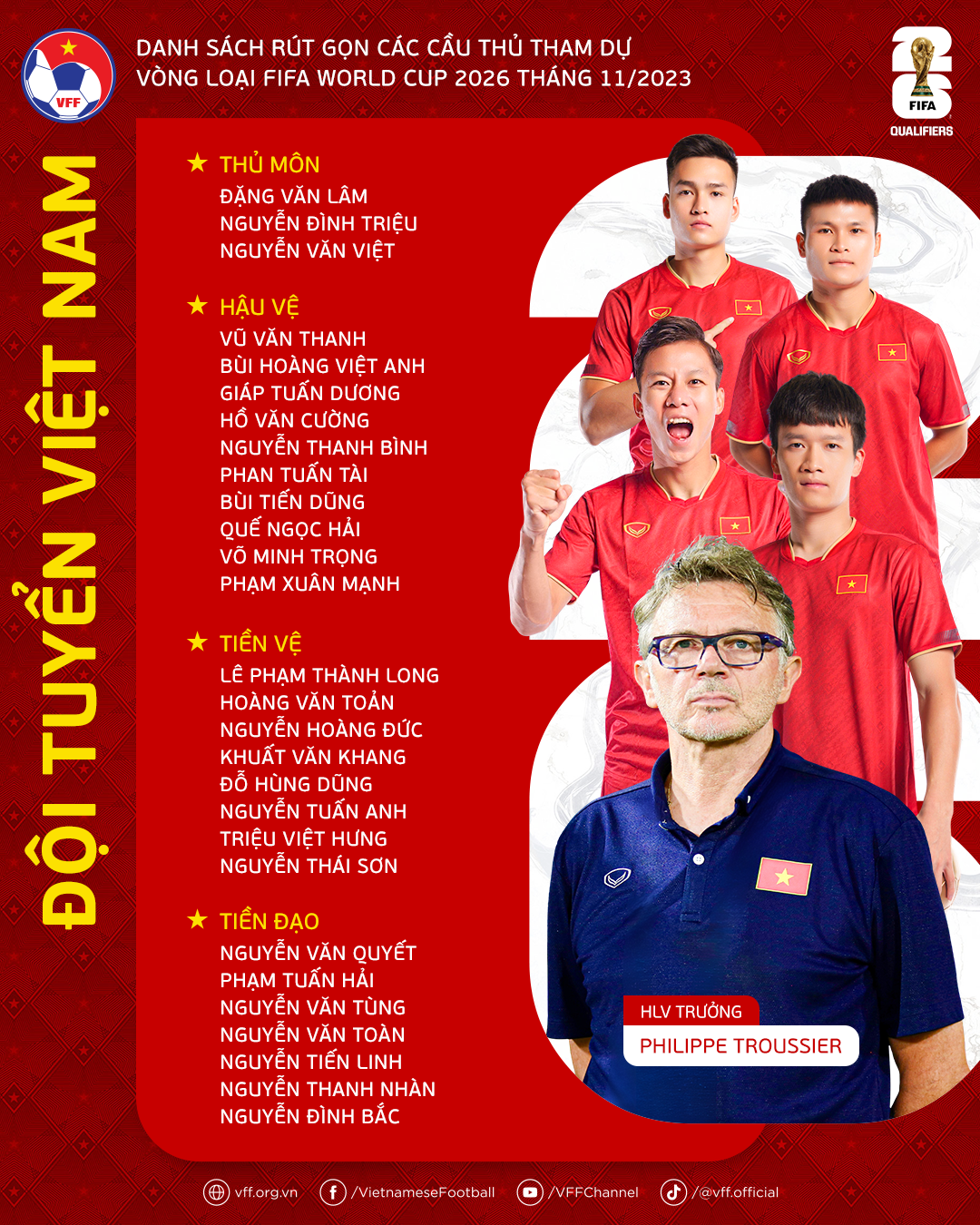 Tuyển Việt Nam r&uacute;t gọn danh s&aacute;ch 28 tuyển thủ sang Philippines - Ảnh 2.