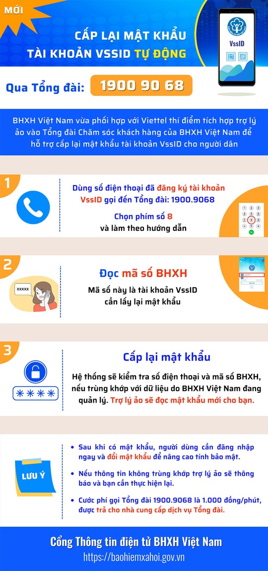 Bị lừa khi lấy lại mật khẩu ứng dụng VssID - Ảnh 3.