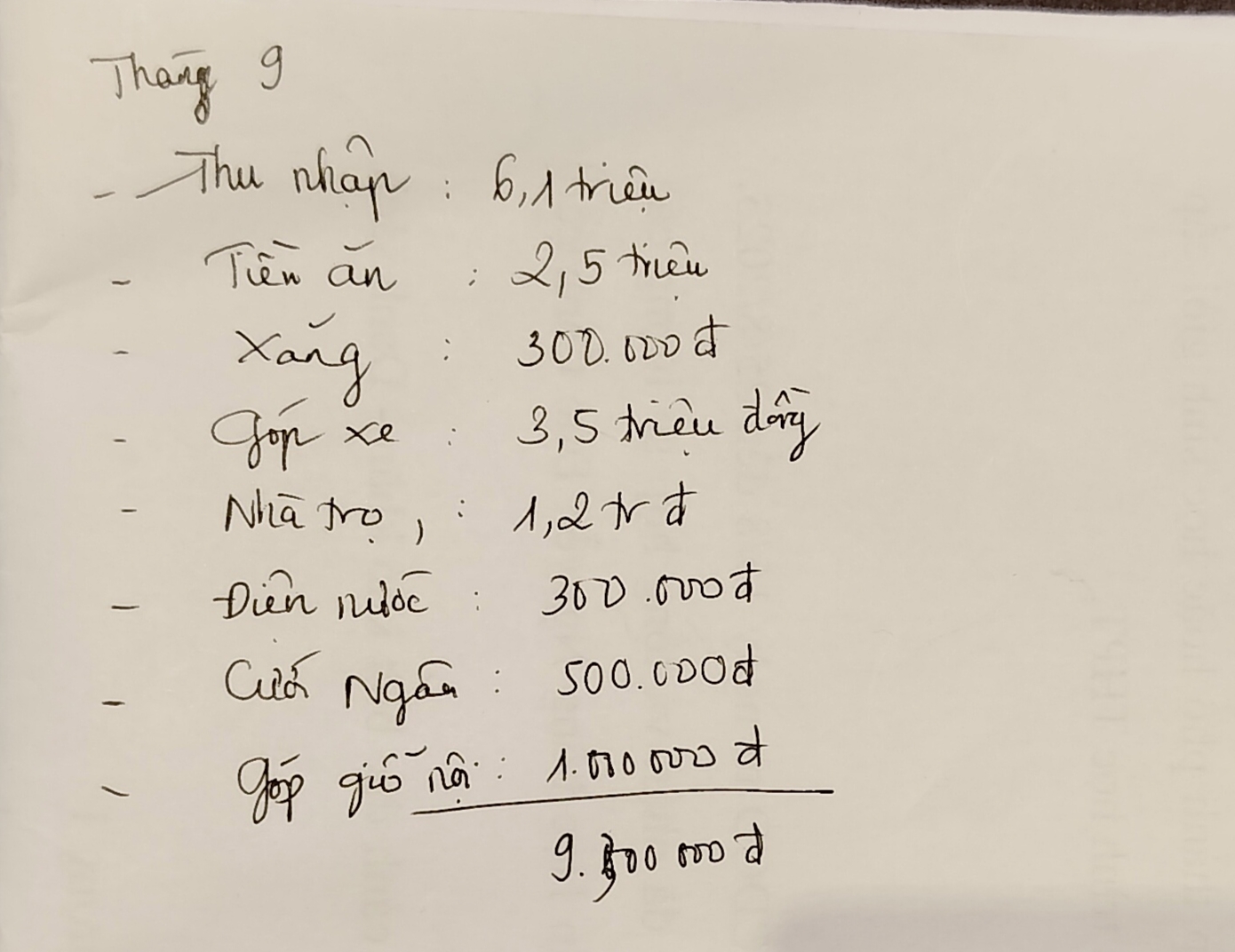 Mức chi ti&ecirc;u tối thiểu của c&ocirc;ng nh&acirc;n tại TP HCM l&agrave; bao nhi&ecirc;u? - Ảnh 3.