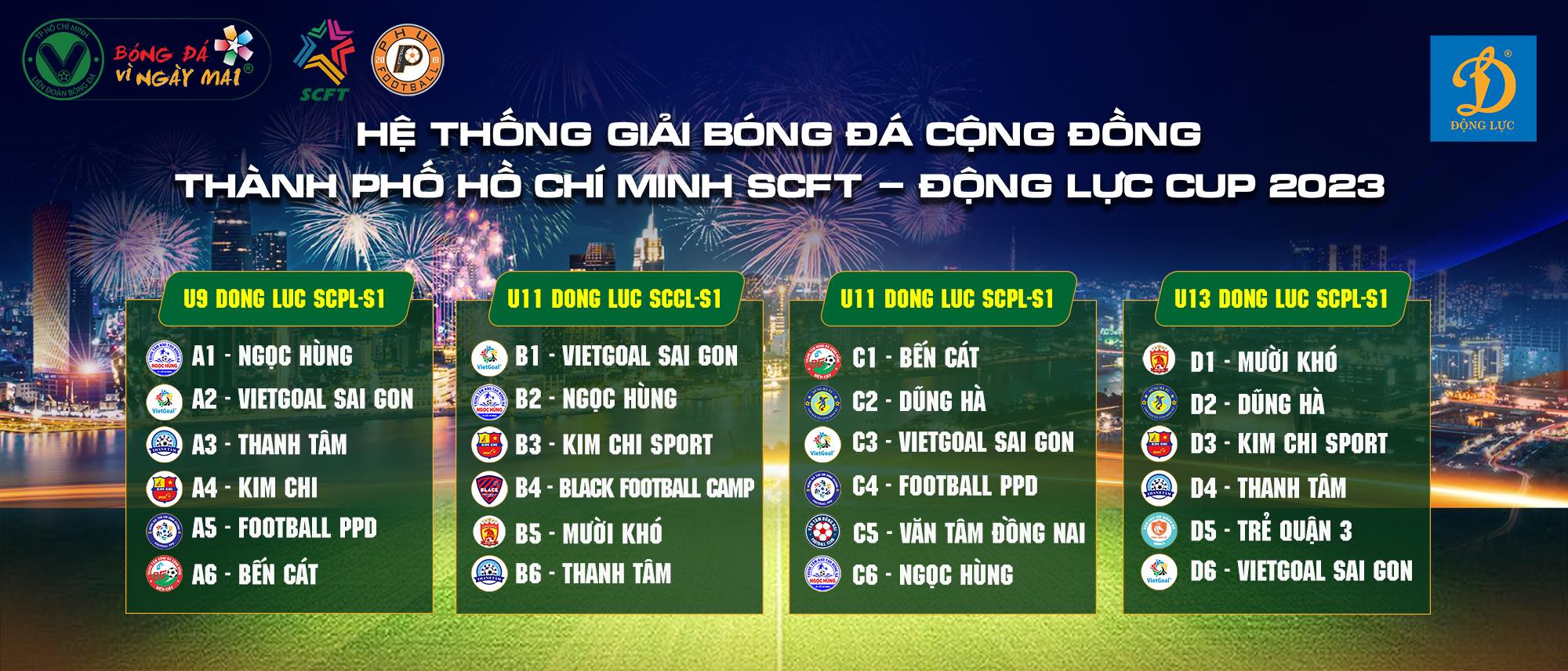 Thêm sân chơi bóng đá cộng đồng cho các cầu thủ nhí - Ảnh 3.