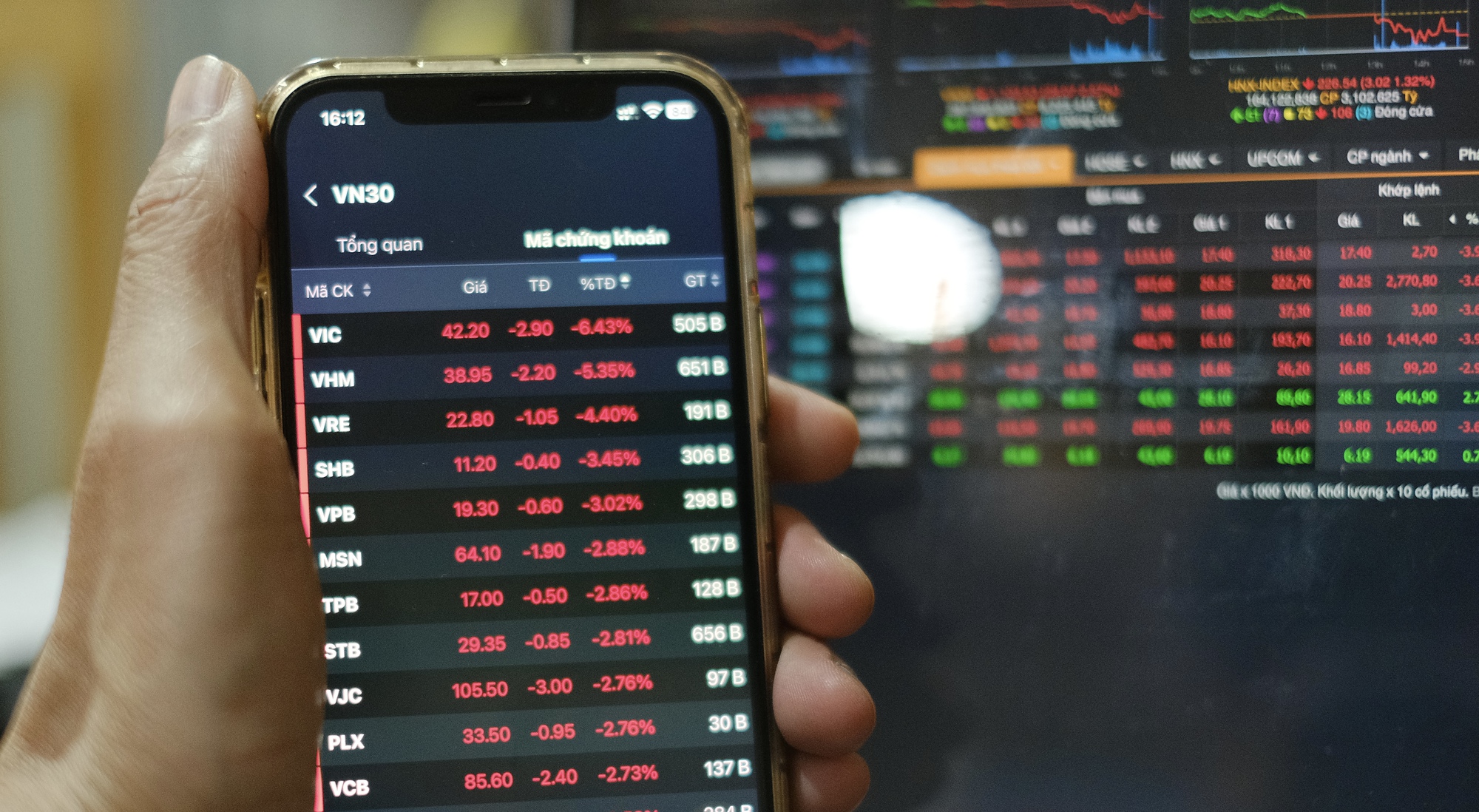 Nhà đầu tư đua nhau bán cổ phiếu vì sợ mất lãi, VN-Index giảm sâu