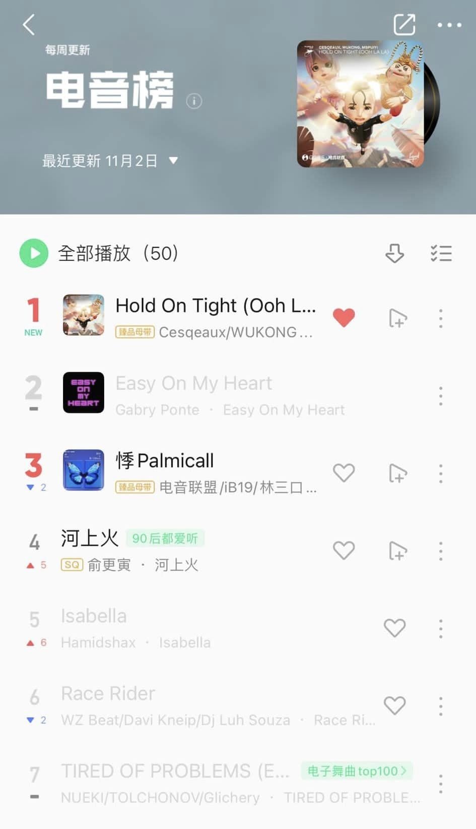 DJ của Rap Việt m&ugrave;a 3 WUKONG nằm c&ugrave;ng chiếu với David Guetta, Martin Garrix - Ảnh 3.