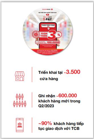 Techcombank tự tin nắm bắt cơ hội d&agrave;i hạn - Ảnh 3.