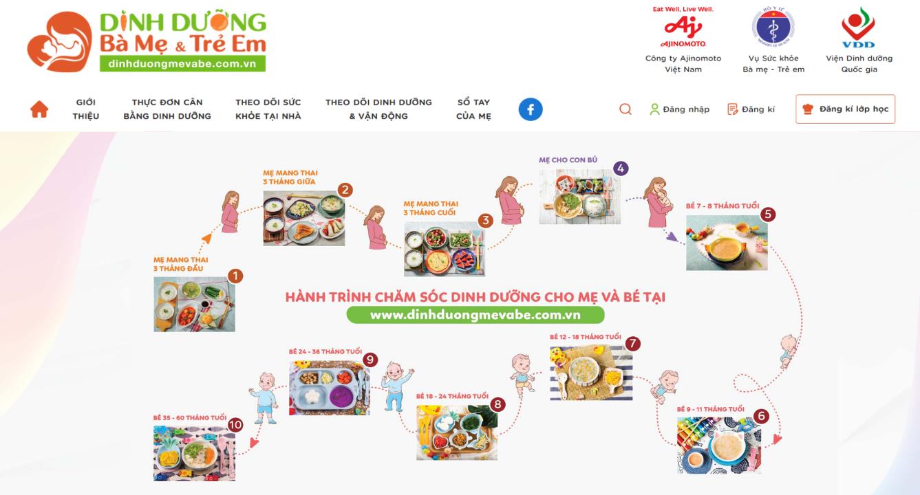 Ajinomoto hợp tác cùng Sở Y tế Quảng Ngãi chăm sóc dinh dưỡng cho bà mẹ và trẻ em - Ảnh 2.