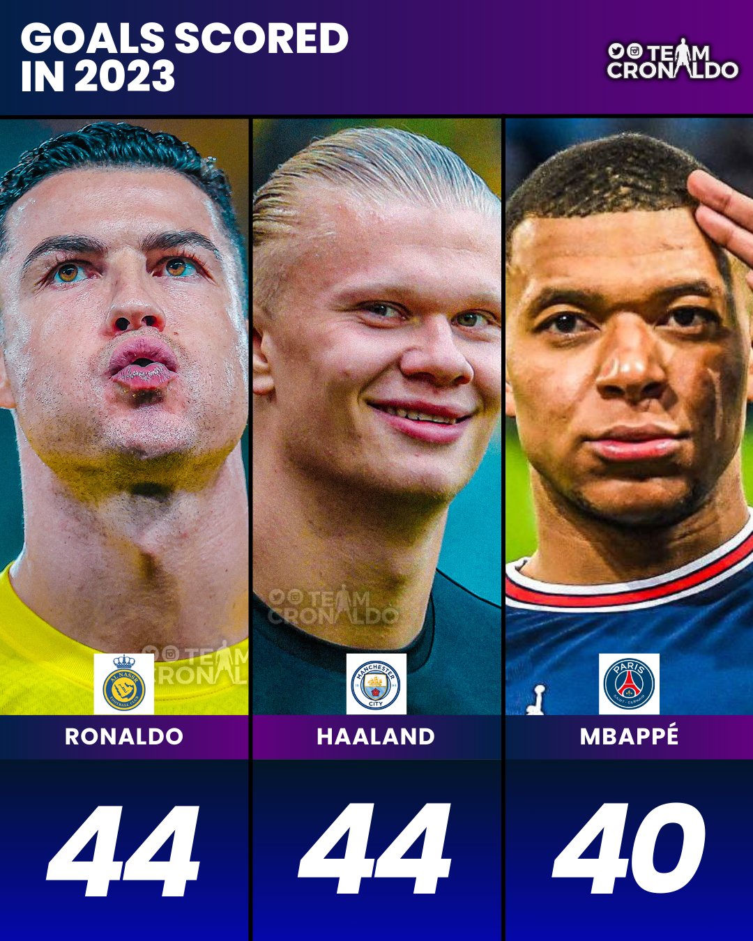 Ronaldo lập si&ecirc;u phẩm mở tỉ số v&agrave; kiến tạo trong chiến thắng của Al-Nassr - Ảnh 4.