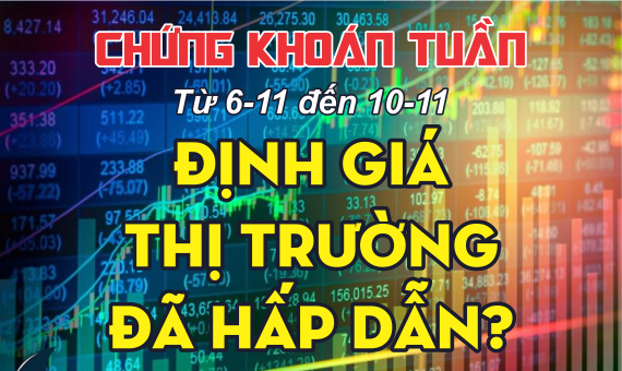 Infographic Chứng khoán tuần tới 6-11 đến 10-11: Định giá thị trường đã hấp dẫn?