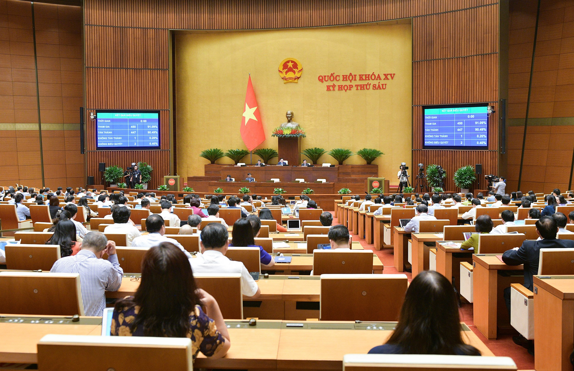 Quốc hội “chốt” mục tiêu tăng trưởng năm 2024 từ 6,0-6,5%