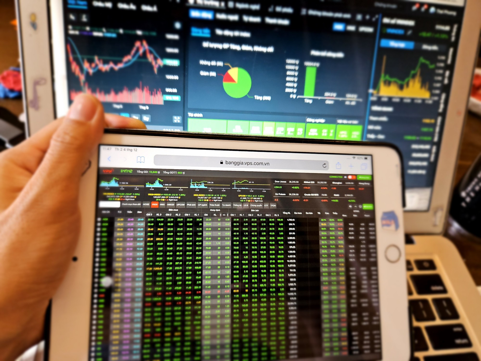 VN-Index c&oacute; thể đạt 1.850 điểm nhưng rủi ro tiềm ẩn l&agrave; g&igrave;? - Ảnh 2.