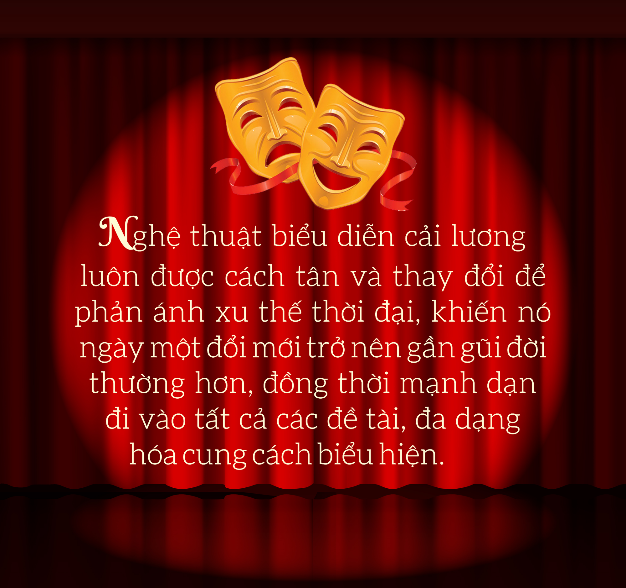 Nghệ thuật biểu diễn cải lương