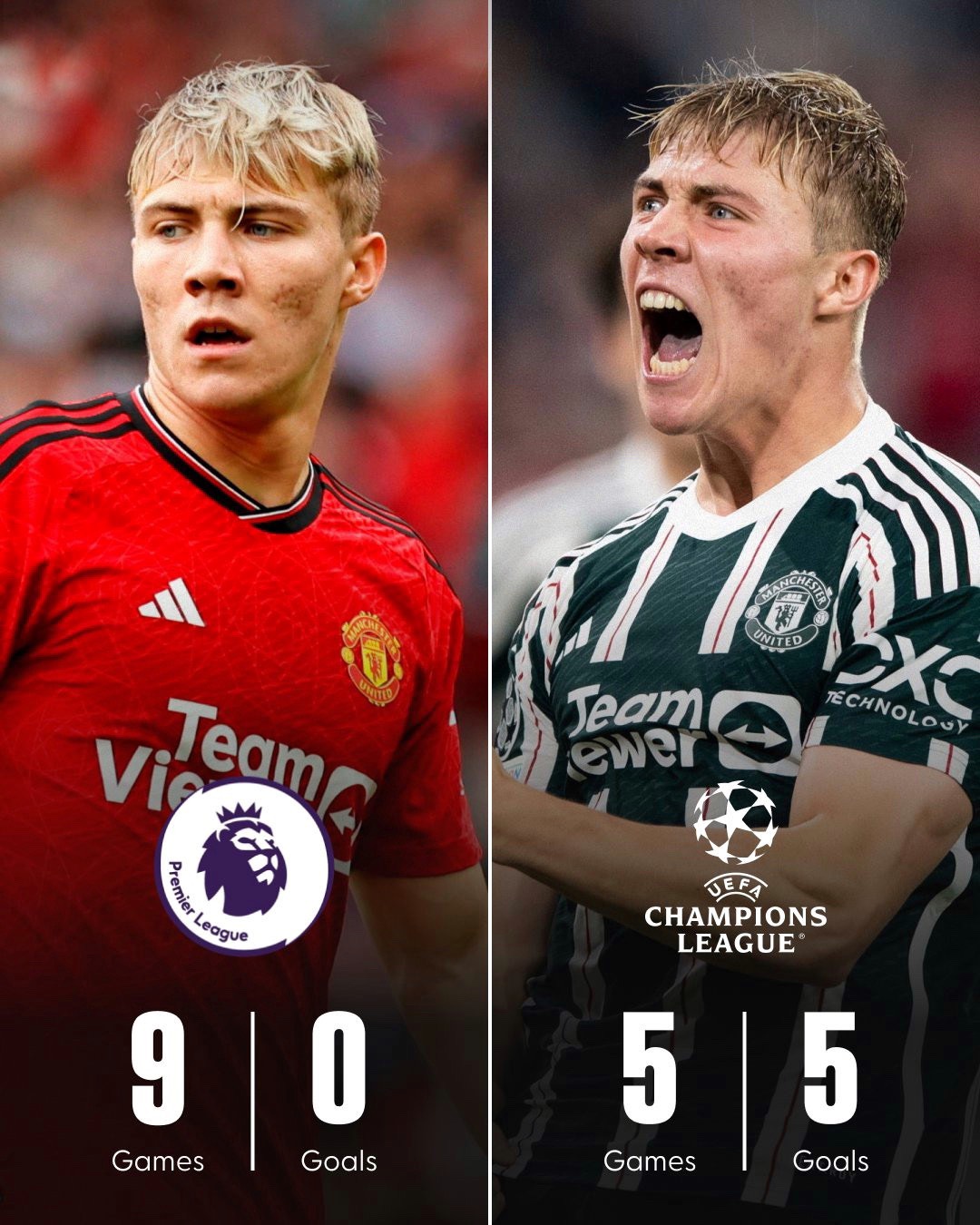 Man United với nghịch l&yacute; Onana v&agrave; Hojlund - Ảnh 4.