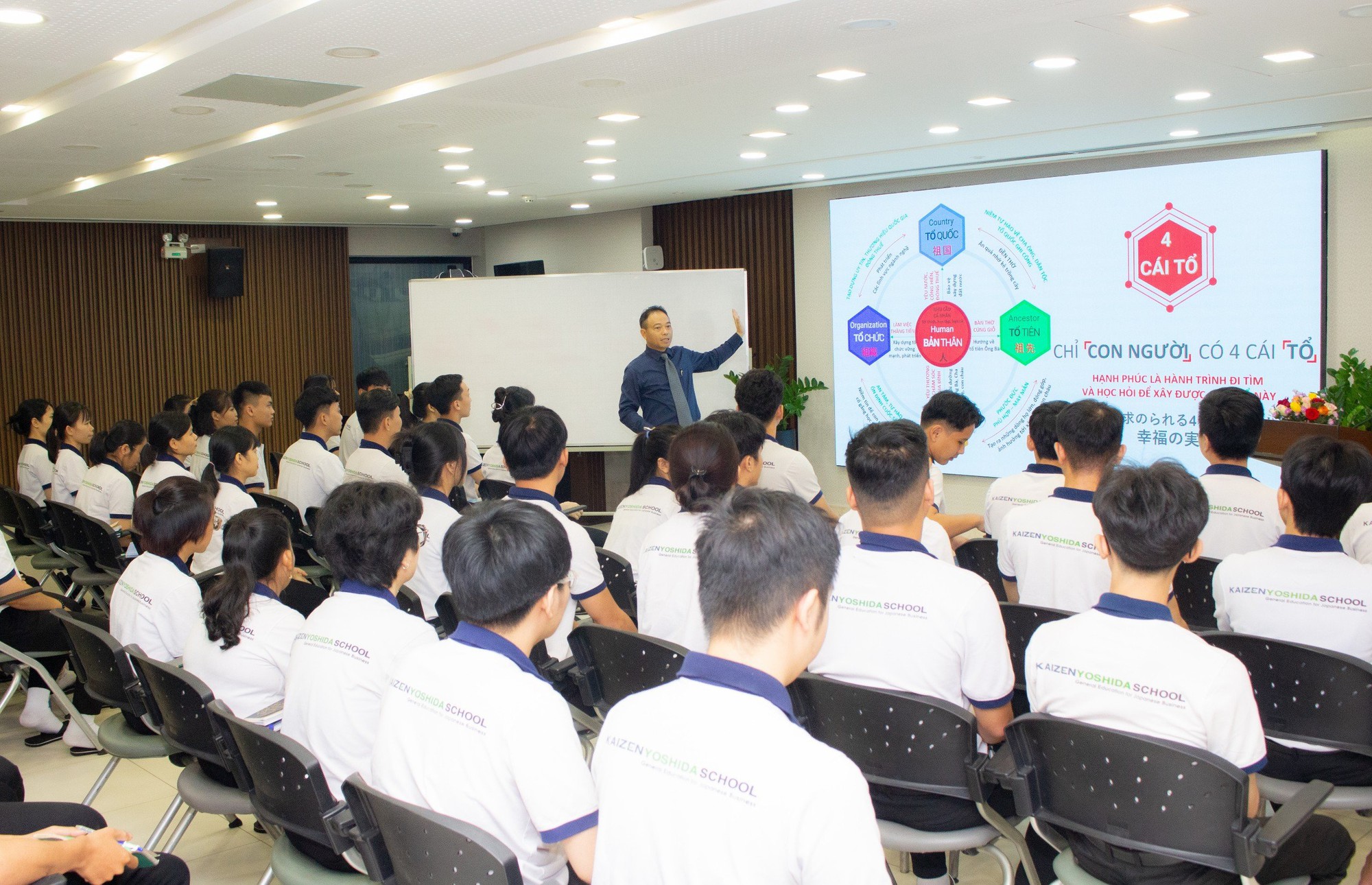 Chắp cánh cho 16.000 lao động trẻ đến đất Nhật- Ảnh 9.