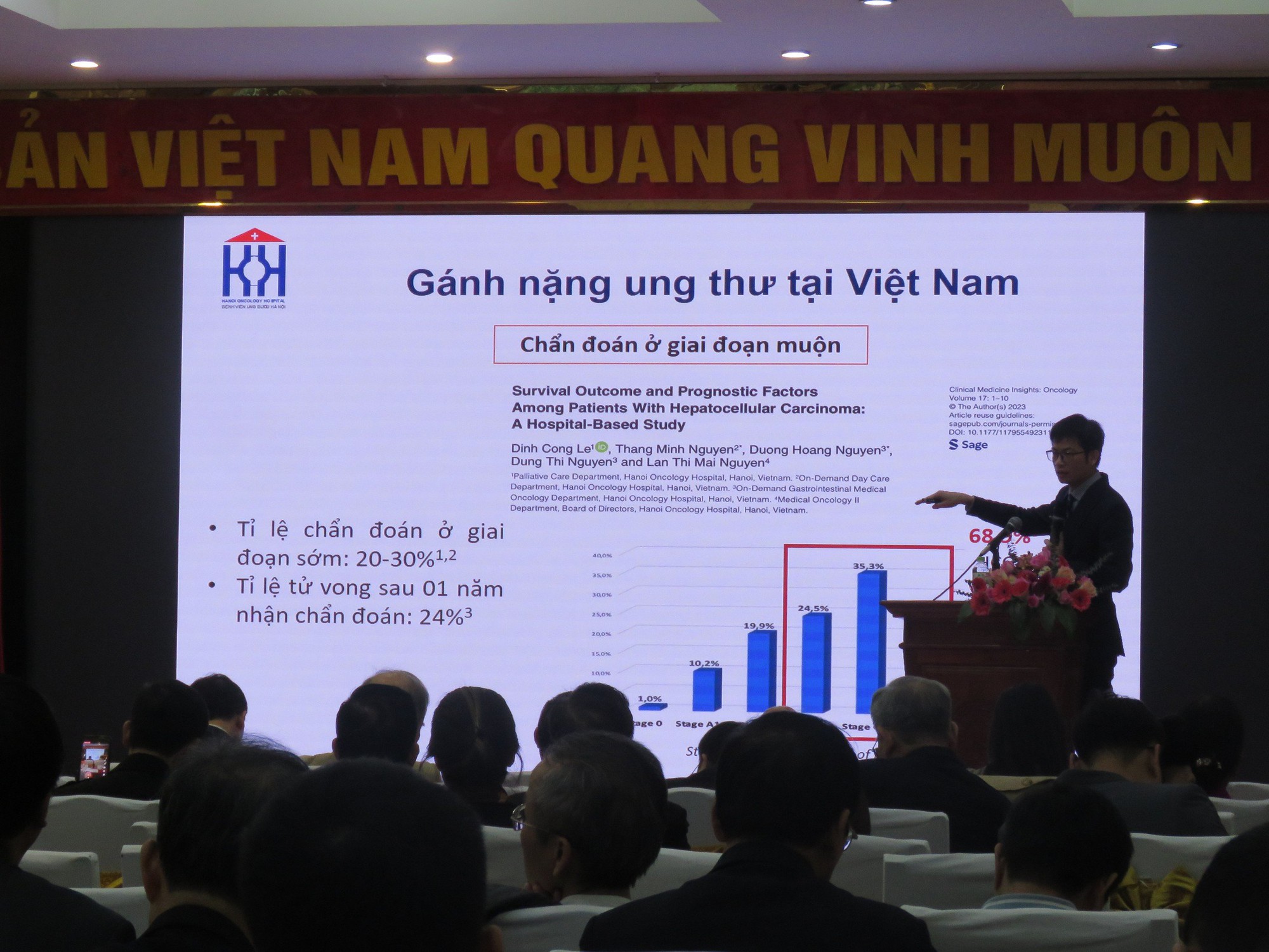 Tỉ suất mắc v&agrave; tử vong do ung thư li&ecirc;n tục tăng- Ảnh 1.