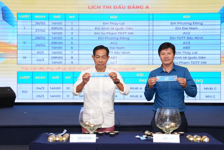 Tiền thưởng "khủng" ở Giải Bóng đá Thanh Niên Sinh viên Việt Nam- Ảnh 2.