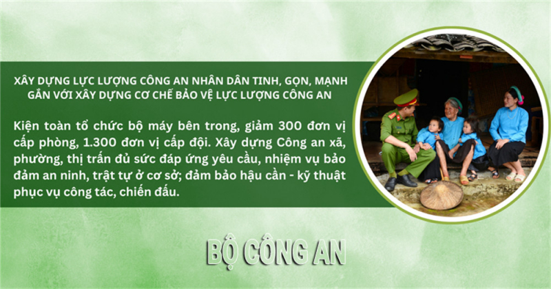 10 dấu ấn nổi bật của lực lượng Công an Nhân dân năm 2023- Ảnh 9.