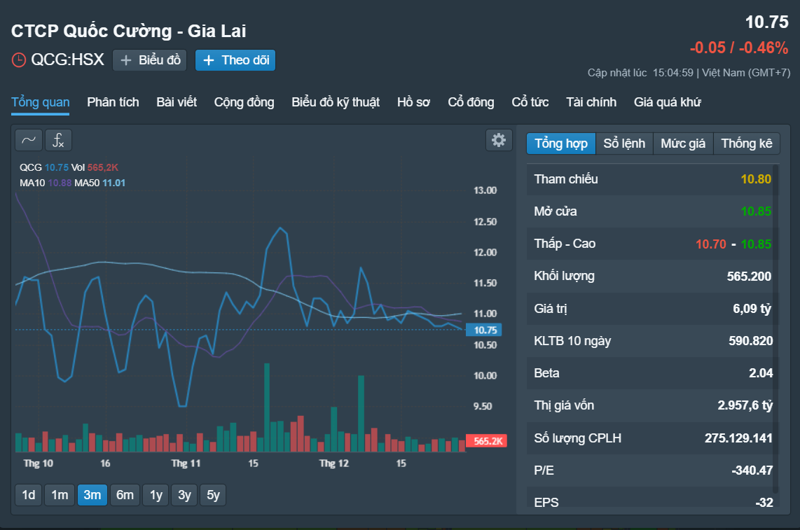 TAND TP HCM hủy ph&aacute;n quyết vụ Quốc Cường Gia Lai do li&ecirc;n quan Vạn Thịnh Ph&aacute;t- Ảnh 1.