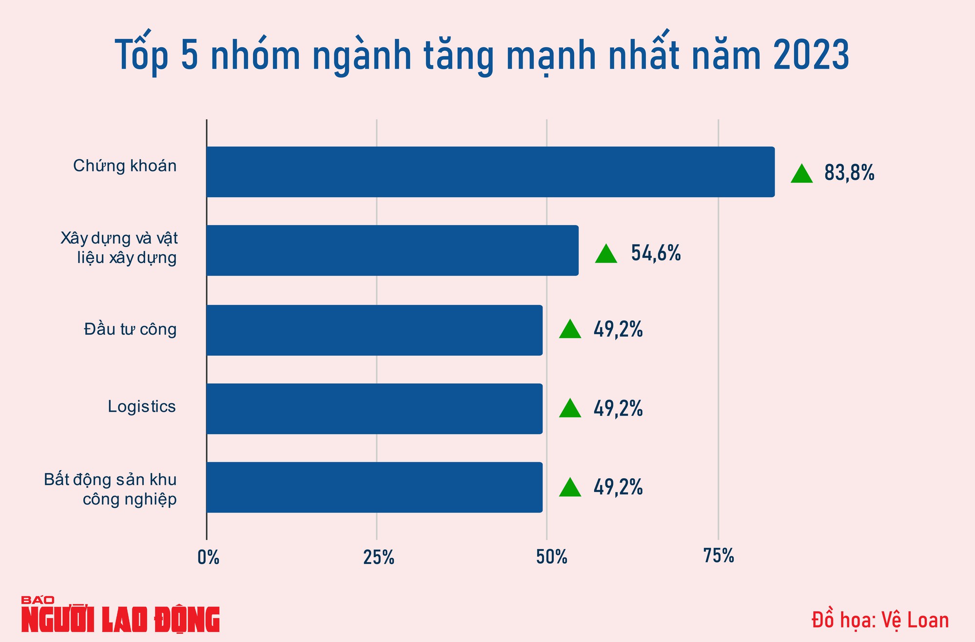 Chứng khoán vẫn là kênh đầu tư hấp dẫn?- Ảnh 3.