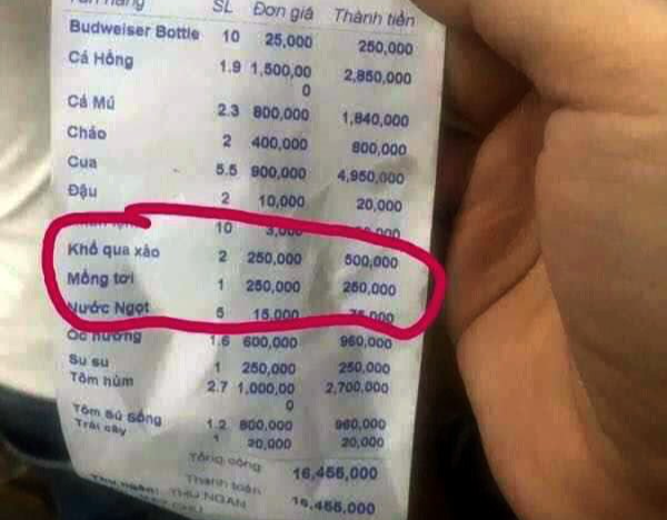 Chặn từ gốc nạn "chặt chém"