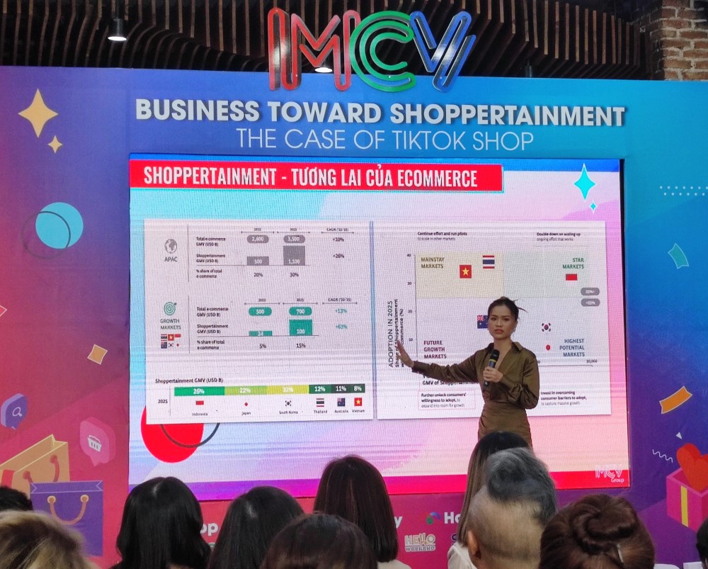 Đón đầu kinh doanh theo xu hướng Shoppertainment với TikTok Shop MCV