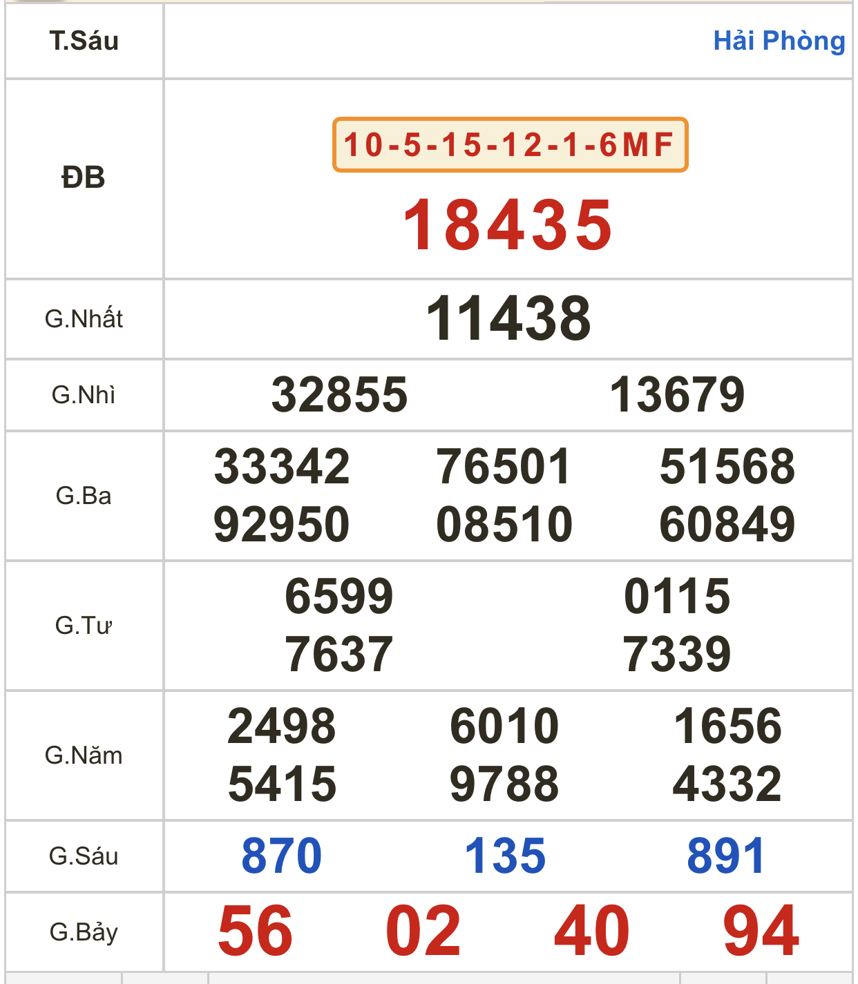 99BD5C04-E2D1-4836-9CA6-082EC42CF42E