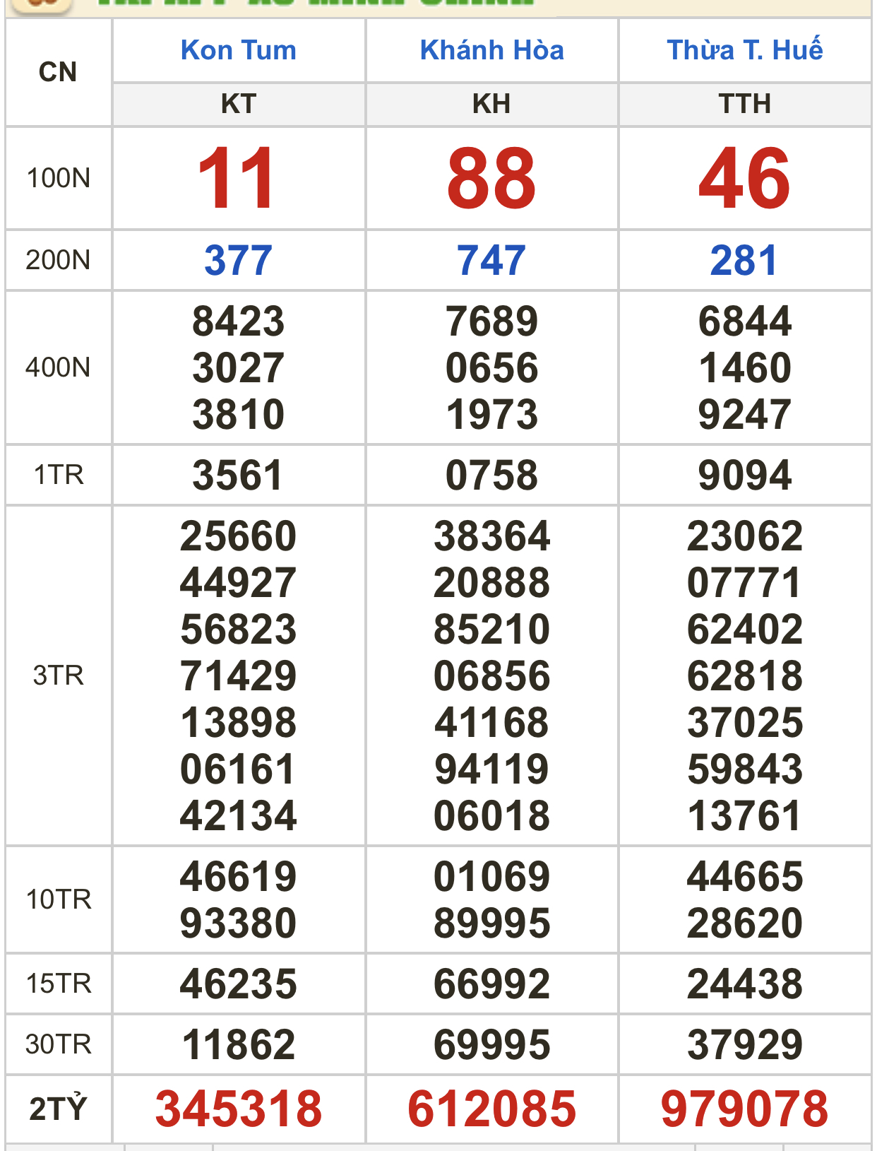 3AC888CE-9BAB-44DE-9A0B-C15793BCFD1C