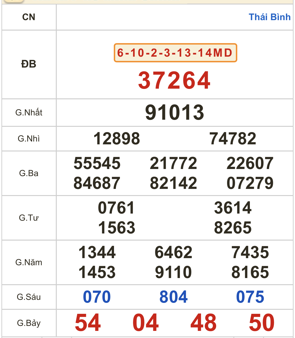 920407D2-5C22-469F-B42A-44734A7EE4B2