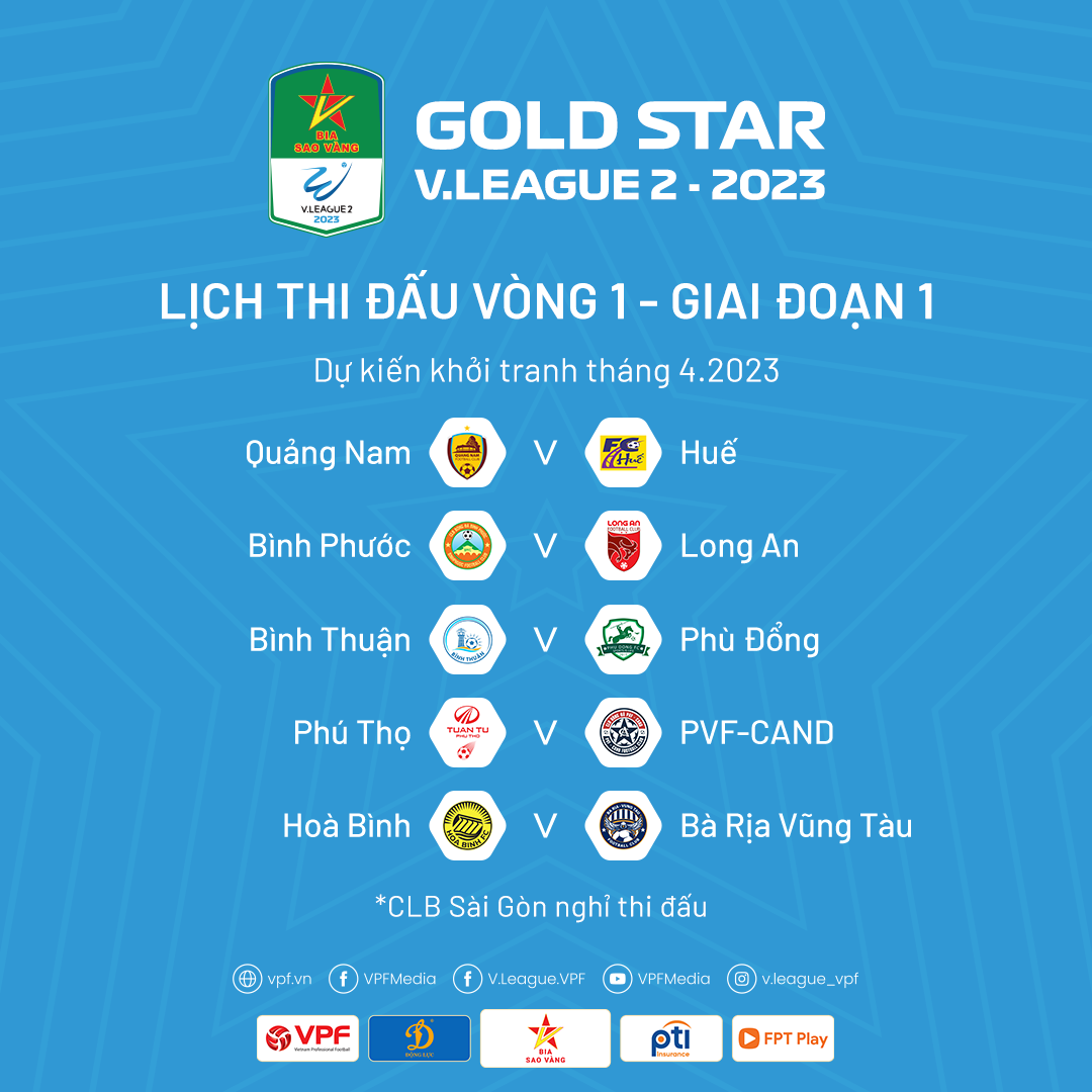 Giải Hạng nhất quốc gia 2023 chỉ c&oacute; một suất thăng hạng - Ảnh 2.