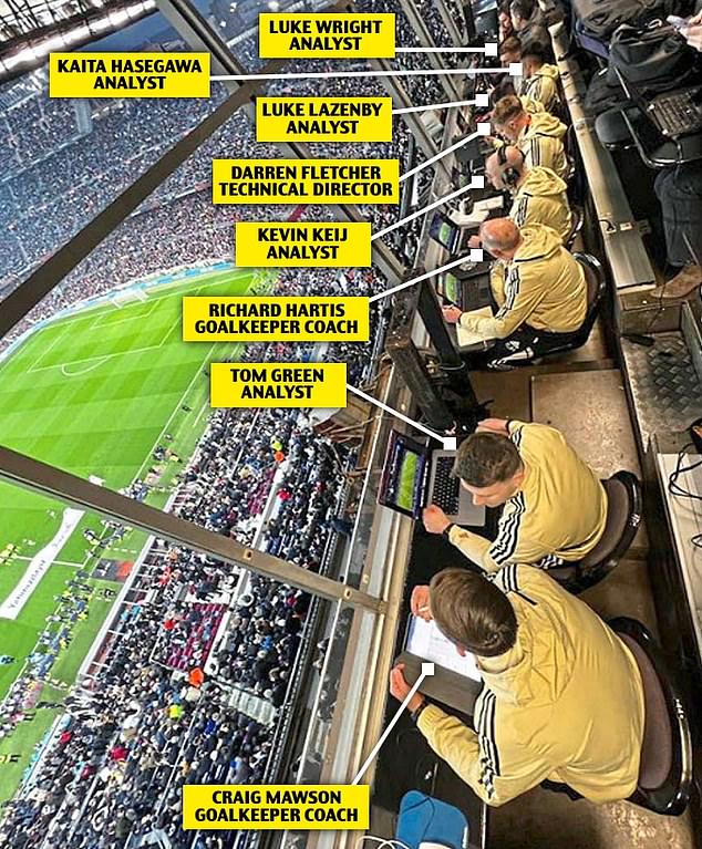 8 gi&aacute;n điệp tiềm phục ở s&acirc;n Nou Camp, Man United quyết thắng Barcelona - Ảnh 2.