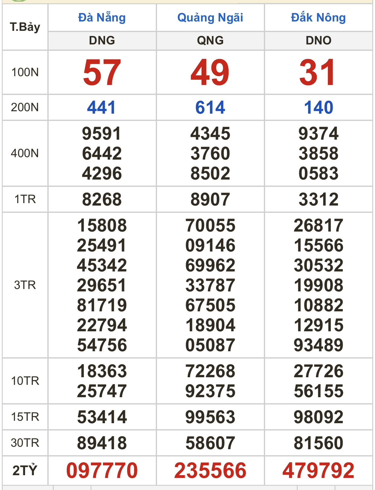 62197D2D-23A3-4E43-9153-6163C5E131A3
