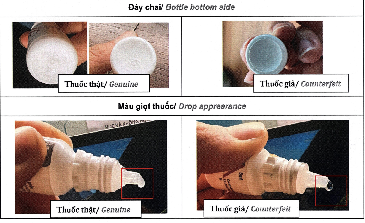 Cảnh b&aacute;o mới về thuốc giả điều trị ung thư, dạ d&agrave;y, đ&aacute;i th&aacute;o đường - Ảnh 6.