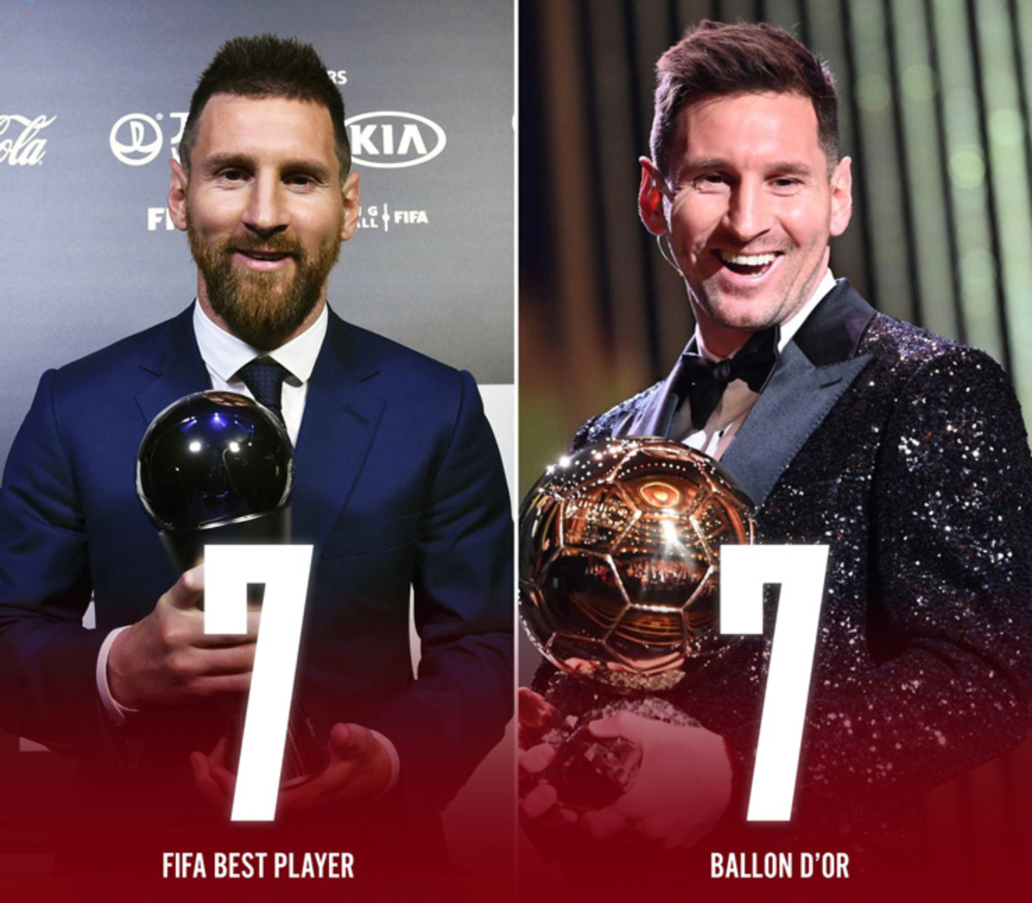 Lionel Messi: Nhiều kỳ tích ở tuổi 35