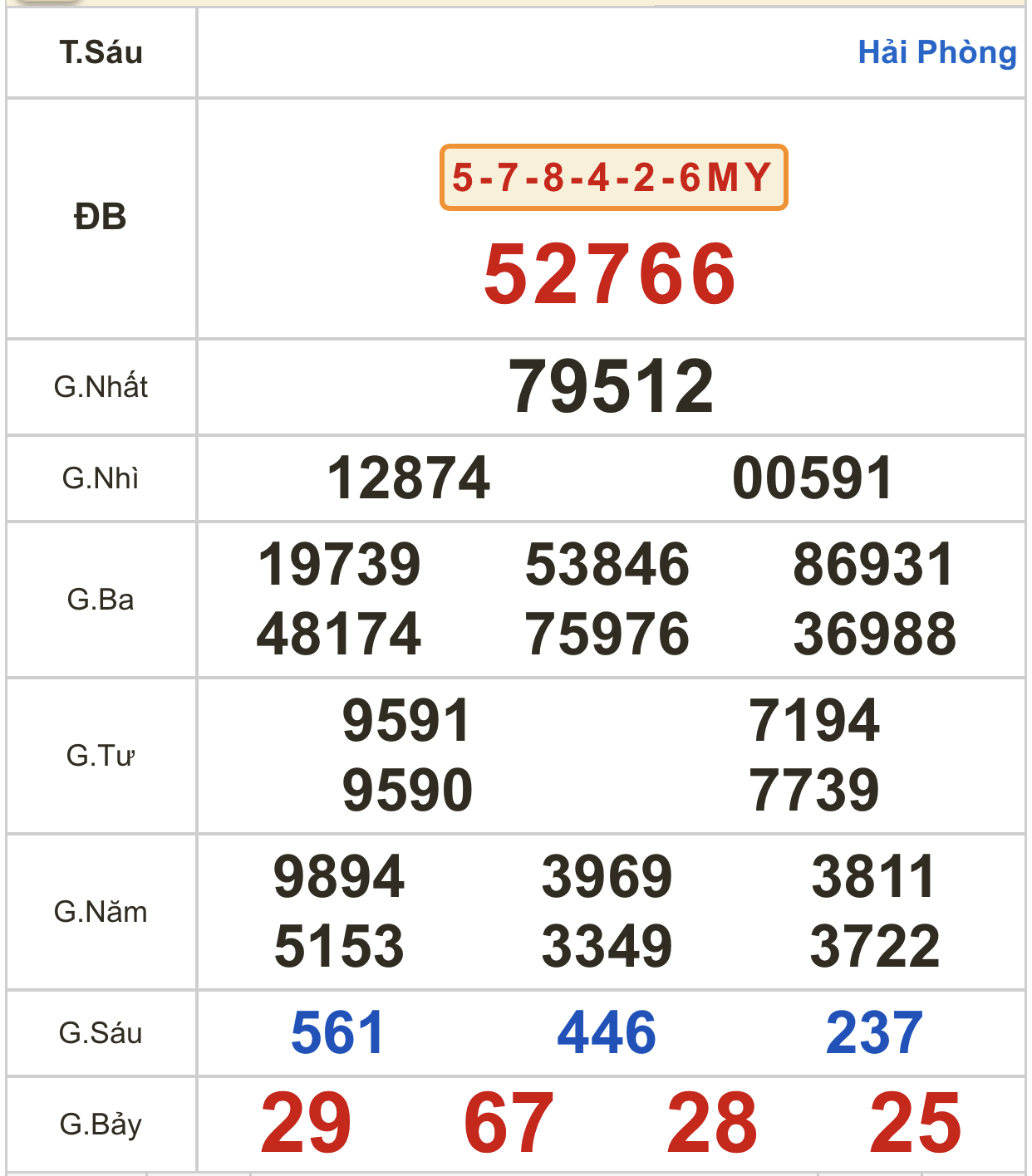 0B7355FB-ED1D-4908-901B-48DE579D38B3