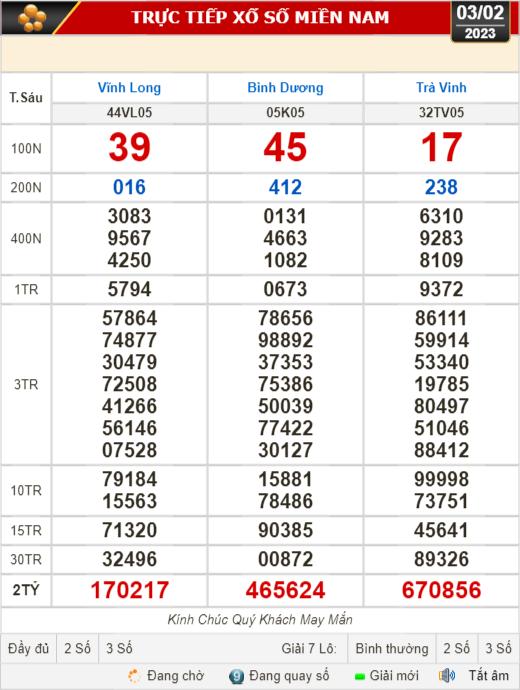 Kết quả xổ số ng&agrave;y 3-2: Vĩnh Long, B&igrave;nh Dương, Tr&agrave; Vinh, Gia Lai, Ninh Thuận, Hải Ph&ograve;ng - Ảnh 1.