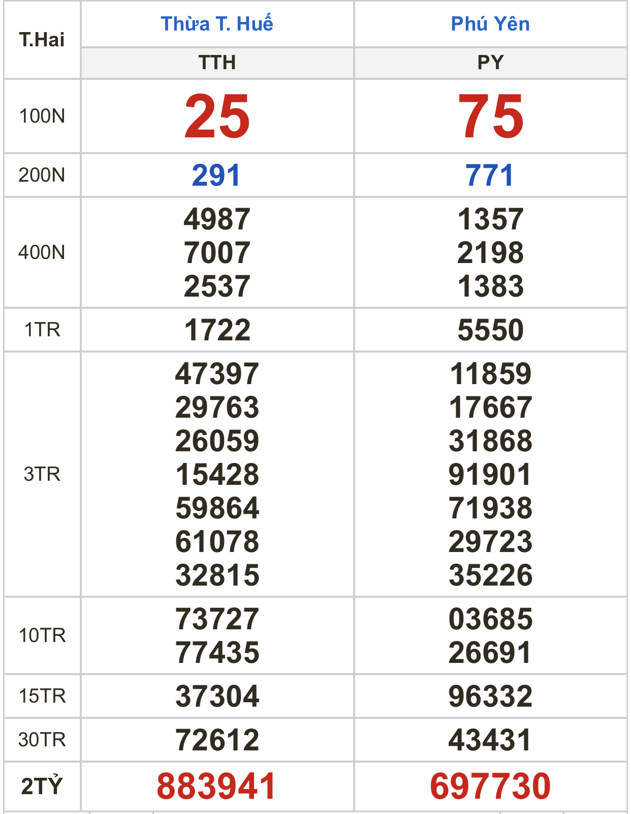 1DFFD44C-7216-4822-A2A4-BA6B2AFC2546