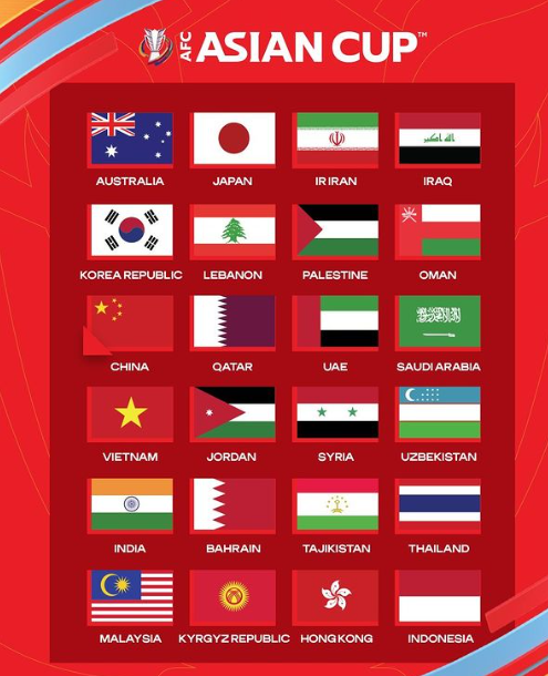 Tuyển Việt Nam dự VCK Asian Cup 2023 v&agrave;o th&aacute;ng 1-2024 - Ảnh 2.