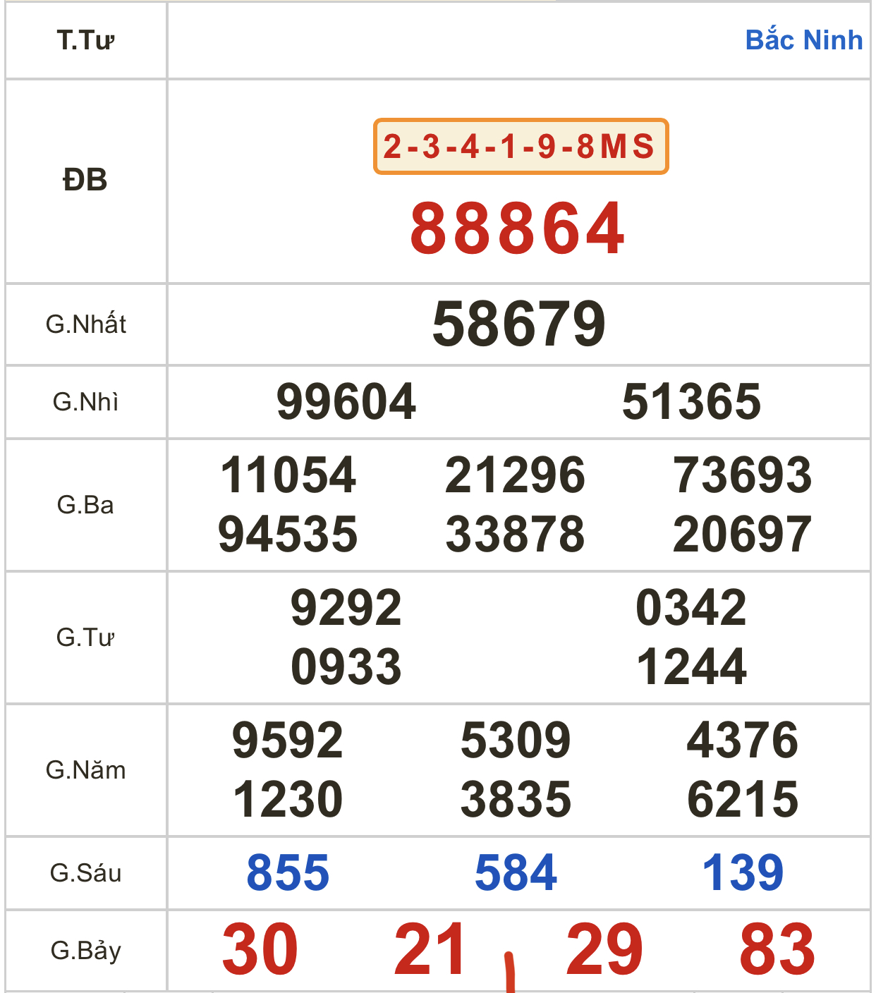 E38338BF-C06E-4D13-B0C5-BDB32E73021F