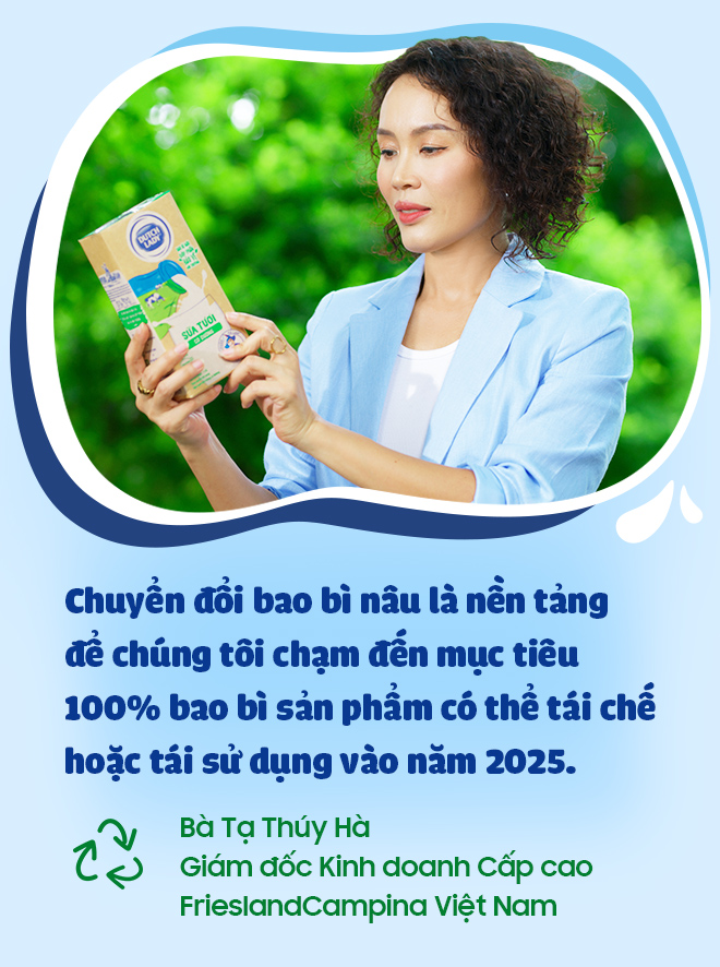 &ldquo;Mang đến nguồn dinh dưỡng vượt trội l&agrave; sứ mệnh ph&aacute;t triển bền vững của C&ocirc; G&aacute;i H&agrave; Lan&rdquo; - Ảnh 5.