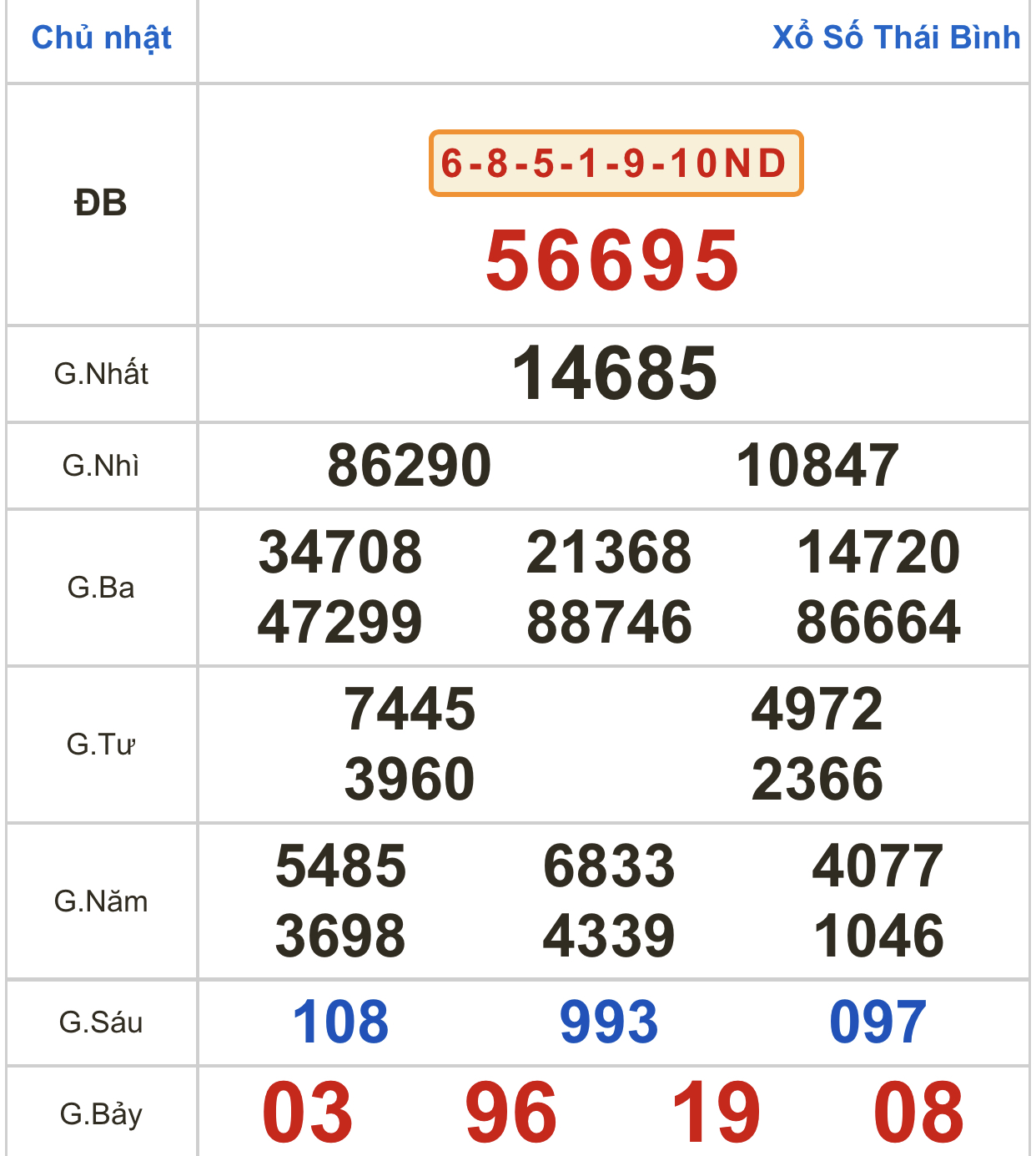 CF9984FD-73FB-40A0-AF1D-2DB6F294BF7A