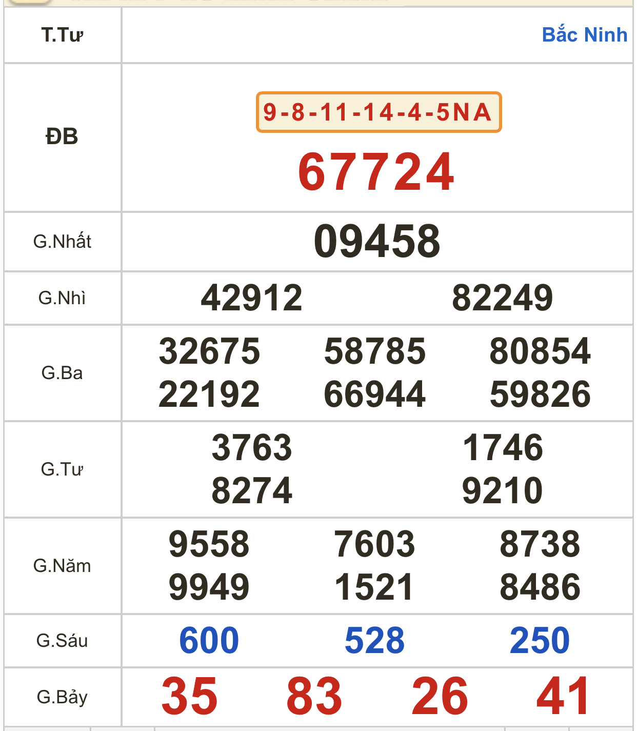 4E2CF963-13FB-4760-A1B2-0411A6257EE3