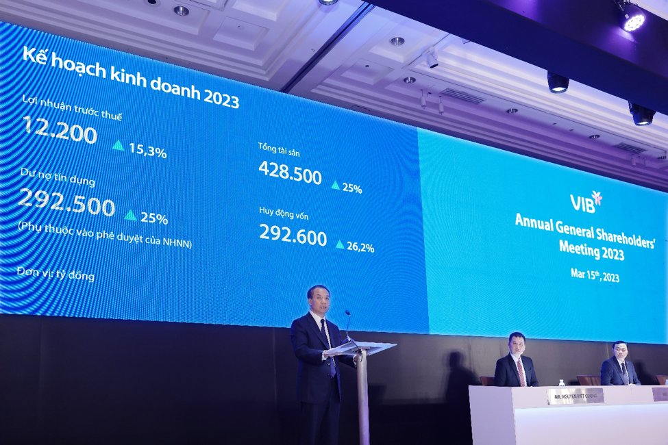 Một ngân hàng thương mại đặt mục tiêu lợi nhuận 12.200 tỉ đồng trong năm nay