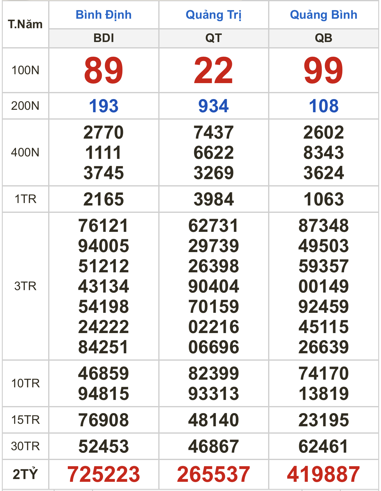 7FFA2A6B-B974-4292-A026-6F95DFC4B58F