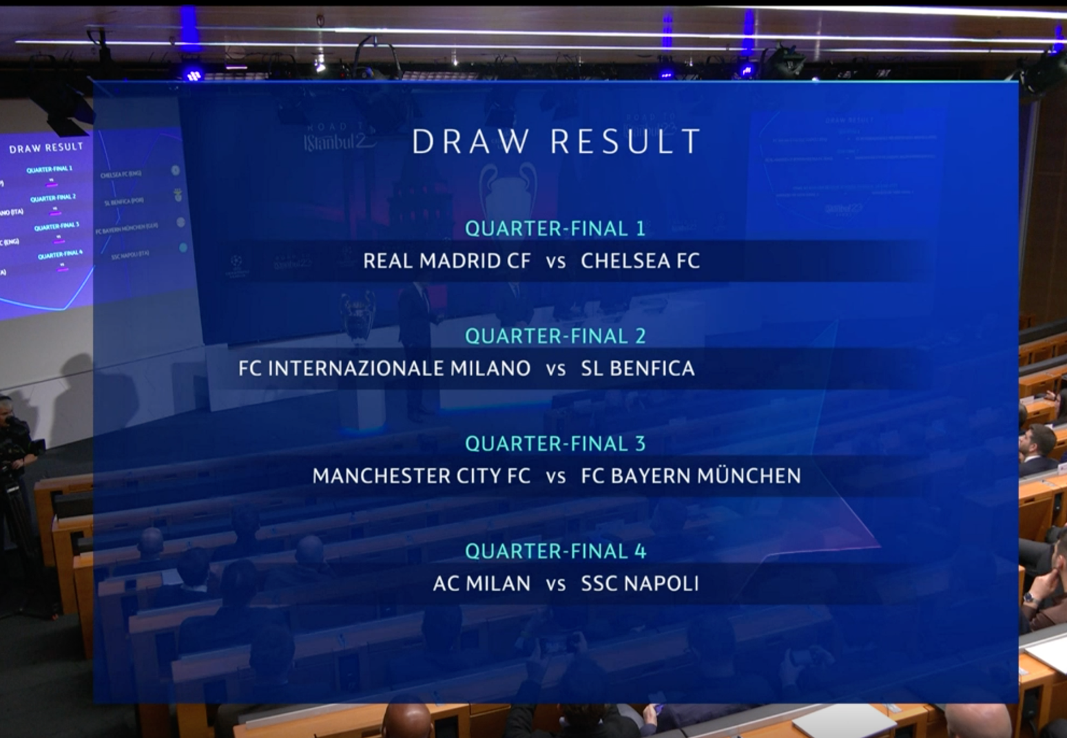 Tứ kết Champions League: Man City đại chiến Bayern Munich, Chelsea đấu Real Madrid - Ảnh 2.