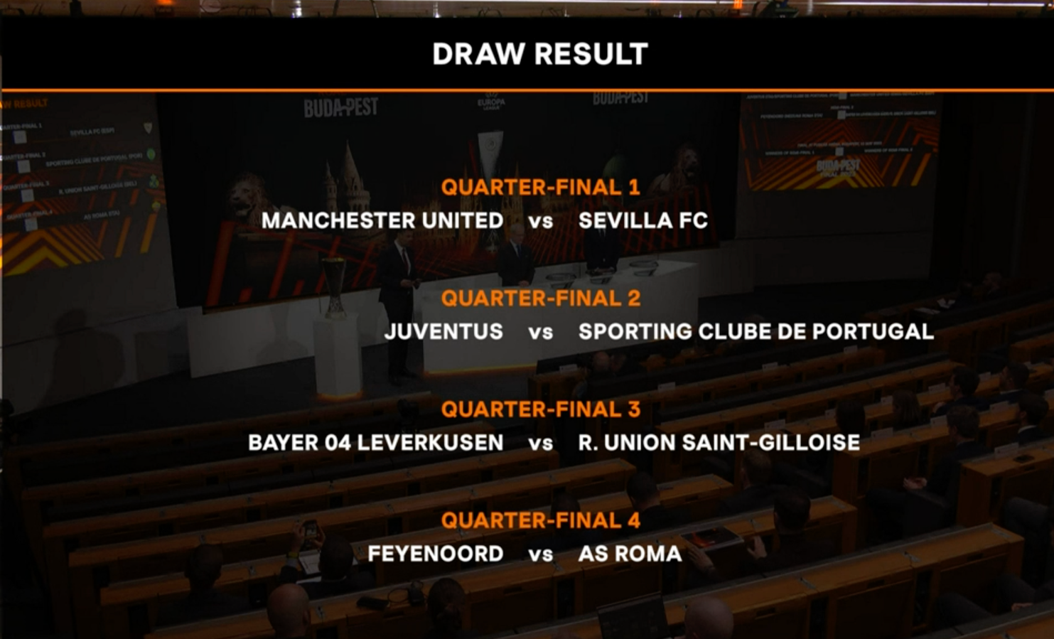 Tứ kết Europa League: Man United gặp vua đấu cúp Sevilla - Ảnh 3.