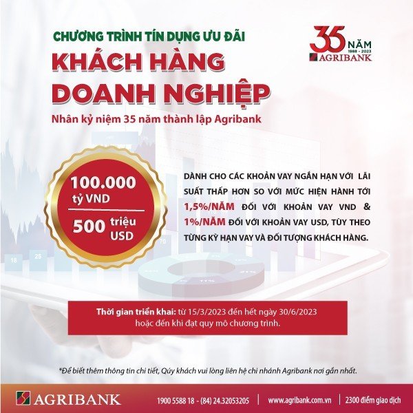 Agribank d&agrave;nh 100.000 tỉ đồng v&agrave; 500 triệu USD hỗ trợ kh&aacute;ch h&agrave;ng doanh nghiệp - Ảnh 1.