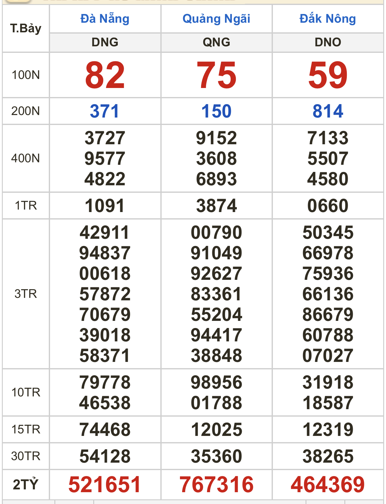 9358B11F-499C-4053-B6C7-D838BA12B09A